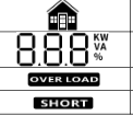 Load Icon